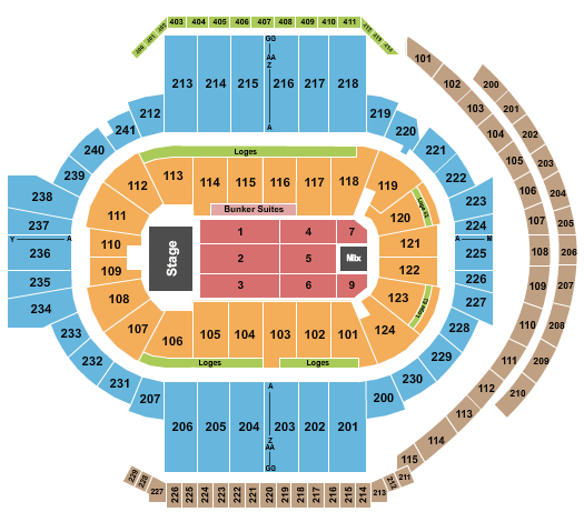 PeoplesBank Arena Chayanne Seating Chart